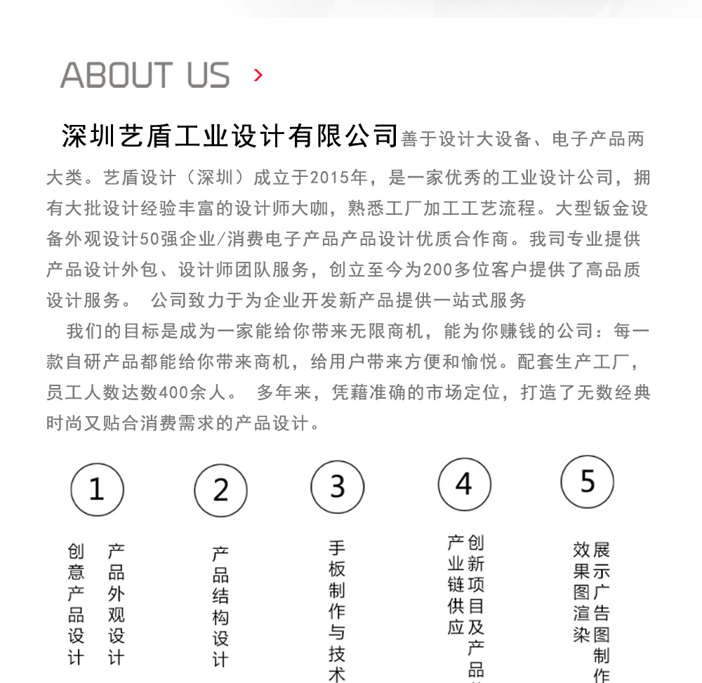 深圳工业设计公司